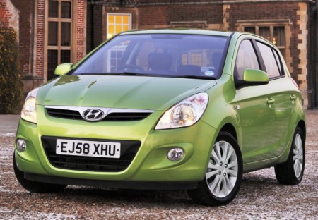 1. Jak je model spolehlivý?